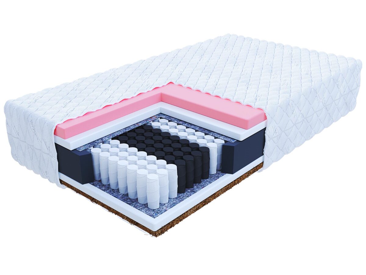 Materac KACPER 7 Stref Nacisku H3 H4