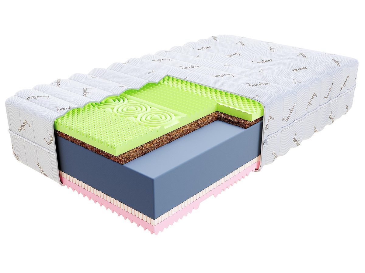 Materac AJRIN Piankowy Visco Lateks Kokos H3 H4