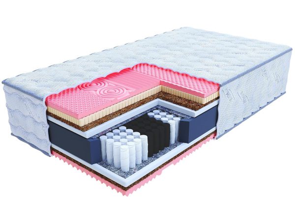 Przekrój materaca z pianką visco i sprężynami kieszeniowymi