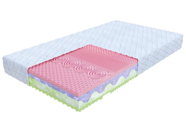 Przekrój materaca z pianką memory i sprężynami kieszeniowymi kolor biały i różowy