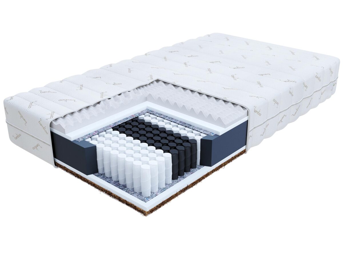 Elastyczny Multipocketowy Materac MEMORY