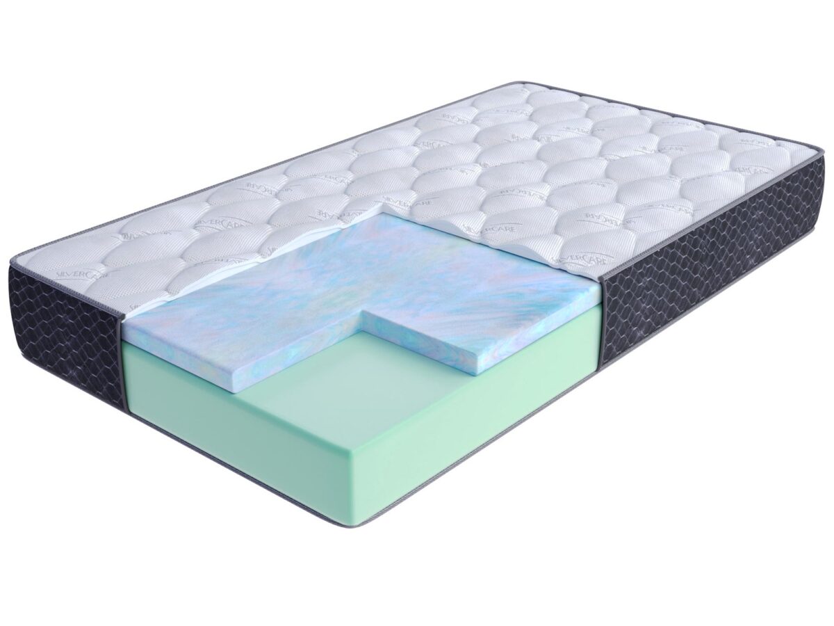 Termoplastyczny Piankowy Materac HARRY