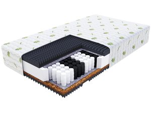 Miniaturka 1 - Przekrój materaca z pianką lateksową i sprężynami kieszeniowymi kolor biały i zielony