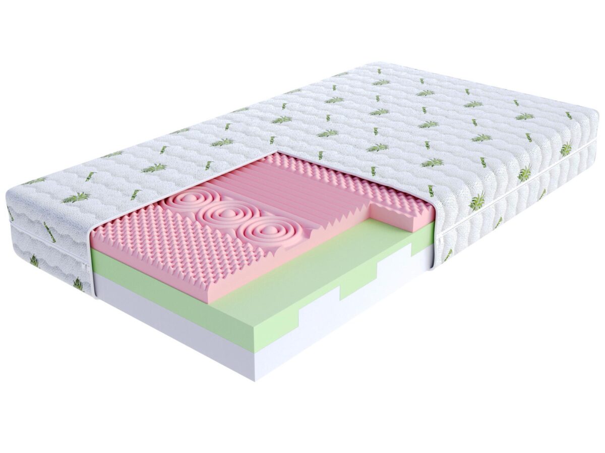 Komfortowy Elastyczny Materac Piankowy MOLI