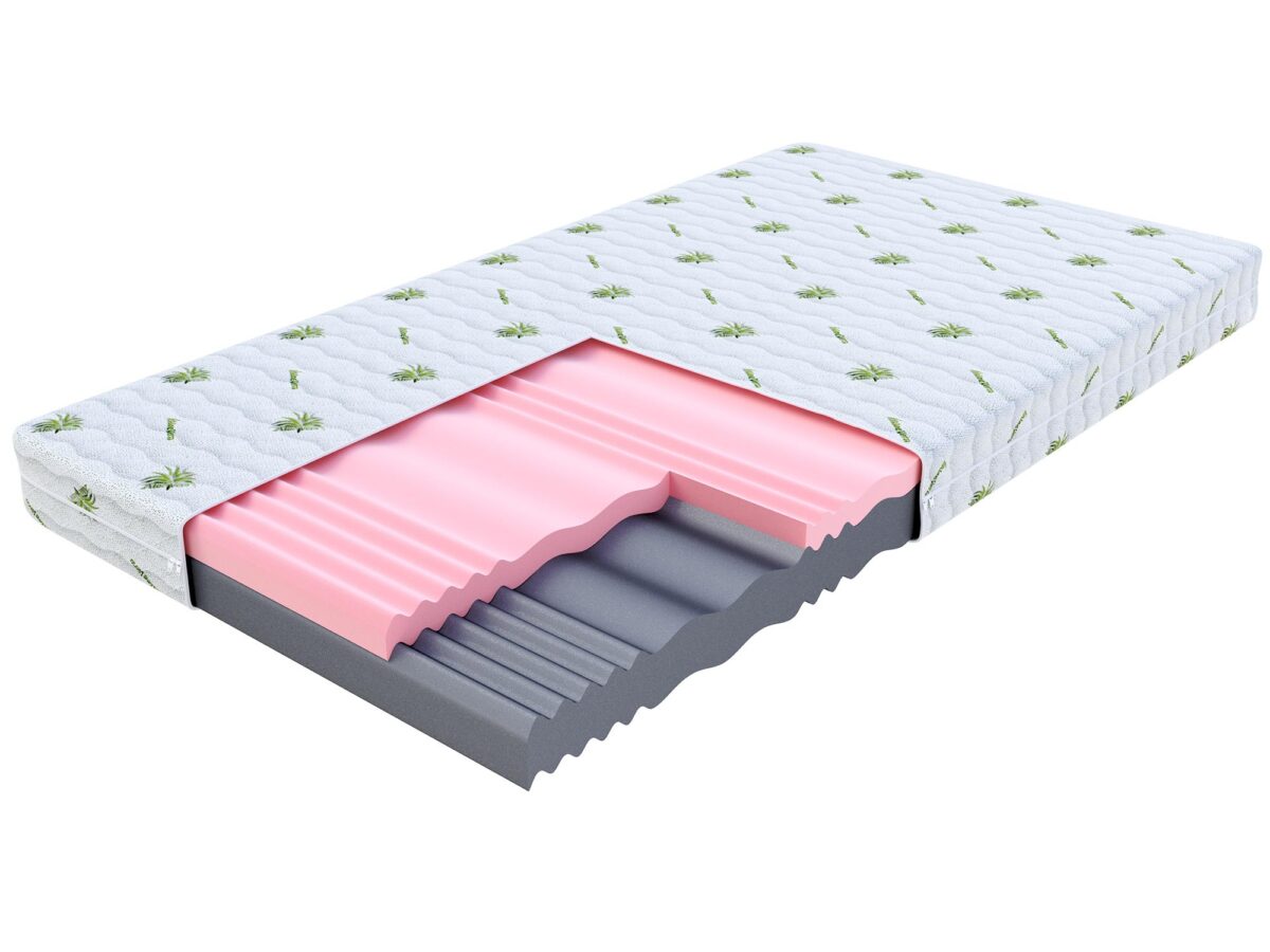Trwały Odporny na Odkształcenia Materac HOLLY