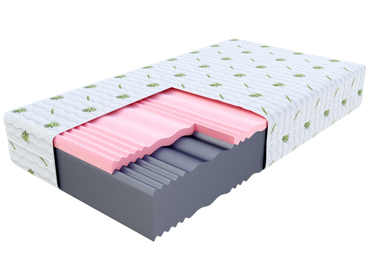 Dwustronny Termowrażliwy Materac HOLLY MAX DOUBLE