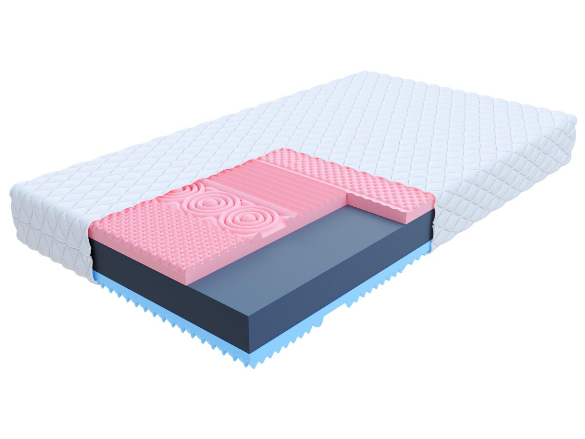 Elastyczny Piankowy Materac H3 APOROL