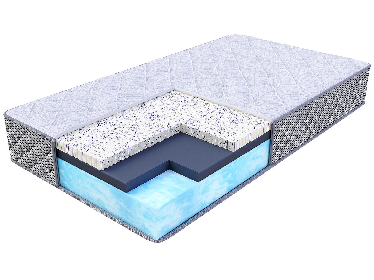 Wygodny Antyalergiczny Materac Piankowy MODERN