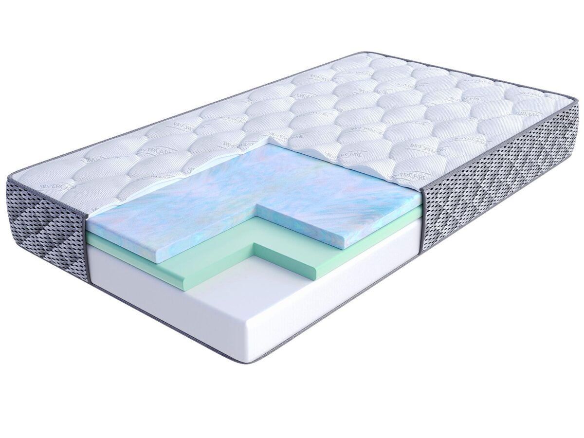 Elastyczny Dwustronny Materac Piankowy HOGGY