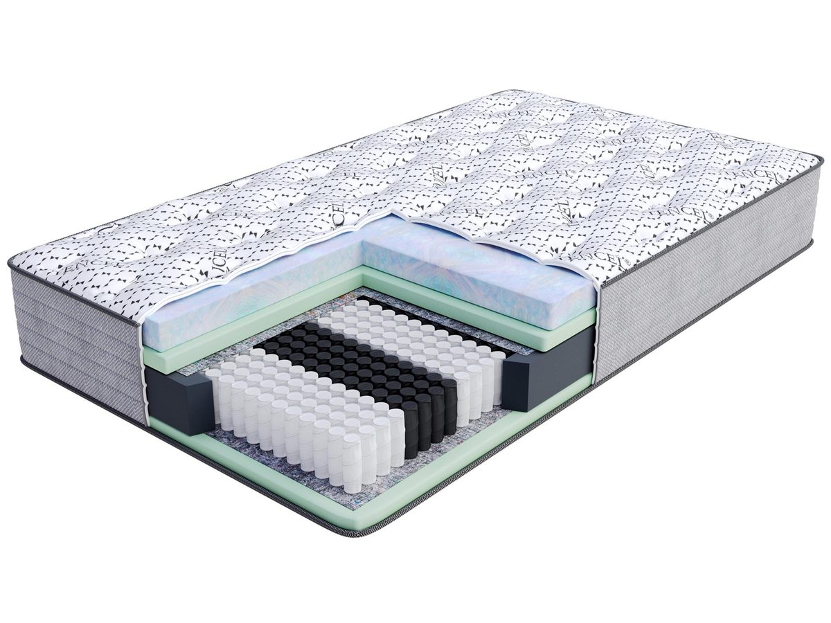 Luksusowy Materac Multipocketowy LOGAN