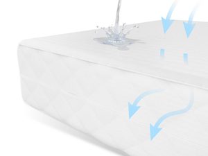 Miniaturka 2 - Wodoodporny ochraniacz na materac z oddychającą powłoką kolor biały