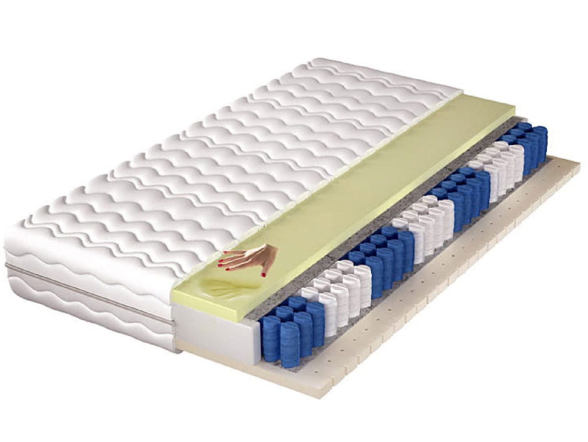 Kieszeniowy Materac Piankowy ALMERIA