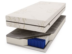 Miniaturka 2 - Materac kieszeniowy z pianką wysokoelastyczną i eleganckim pokrowcem