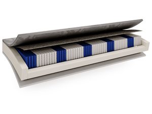 Miniaturka 3 - Materac z elastyczną pianką i sprężynami typu pocket w przekroju