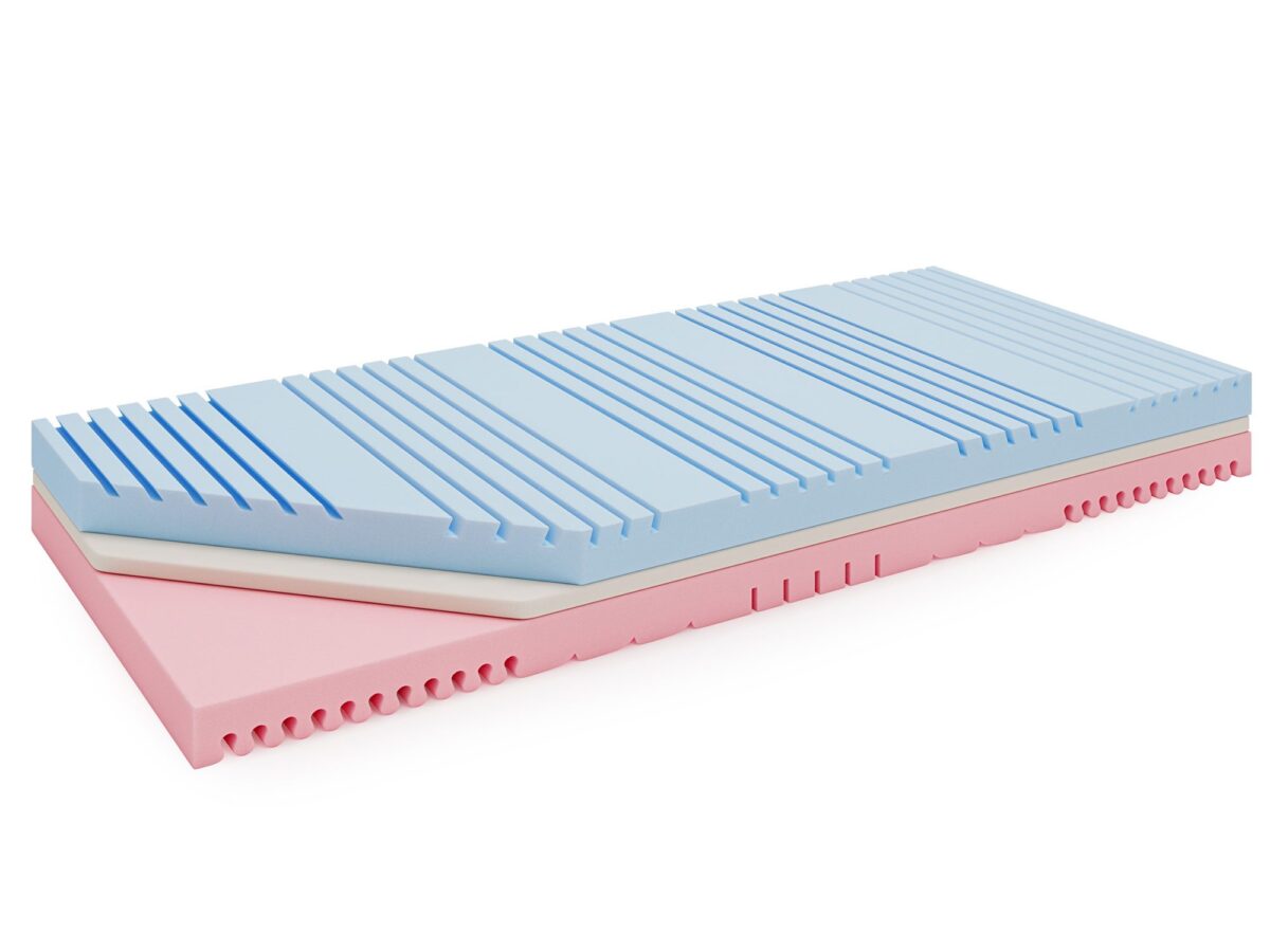 Dwustronny Materac H3/H4 dla Idealnego Komfortu BELAMI