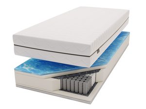 Miniaturka 2 - Eksplodowany przekrój materaca z pianką i systemem sprężyn