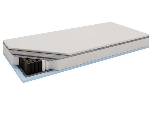 Dwustronny Materac SENCITO z Pianką Purtex