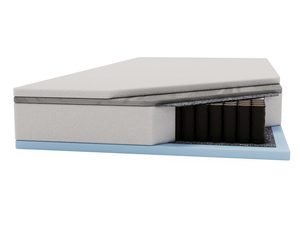 Miniaturka 1 - Wnętrze materaca sprężynowego kieszeniowego perspektywa