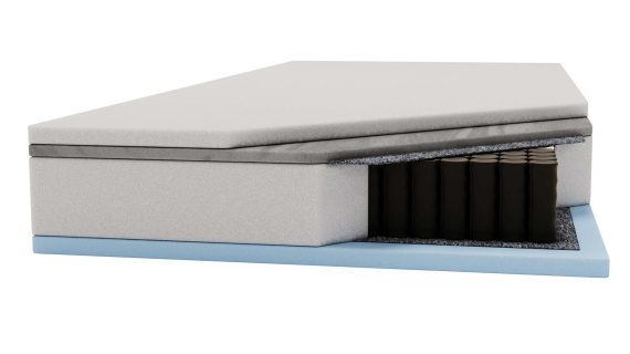 Miniaturka 1 - Dwustronny Materac SENCITO z Pianką Purtex