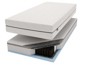 Miniaturka 2 - Materac kieszeniowy z pokrowcem warstwy rozłożone