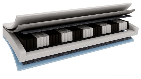 Miniaturka 3 - Dwustronny Materac SENCITO z Pianką Purtex