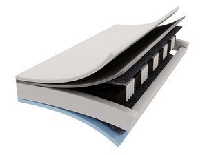 Miniaturka 5 - Warstwy materaca kieszeniowego rozłożone sprężyny widoczne