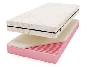 Miniaturka 2 - Materac piankowy wielostrefowy budowa warstw widoczna