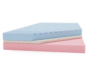 Miniaturka 2 - Przekrój materaca Belami od strony boku