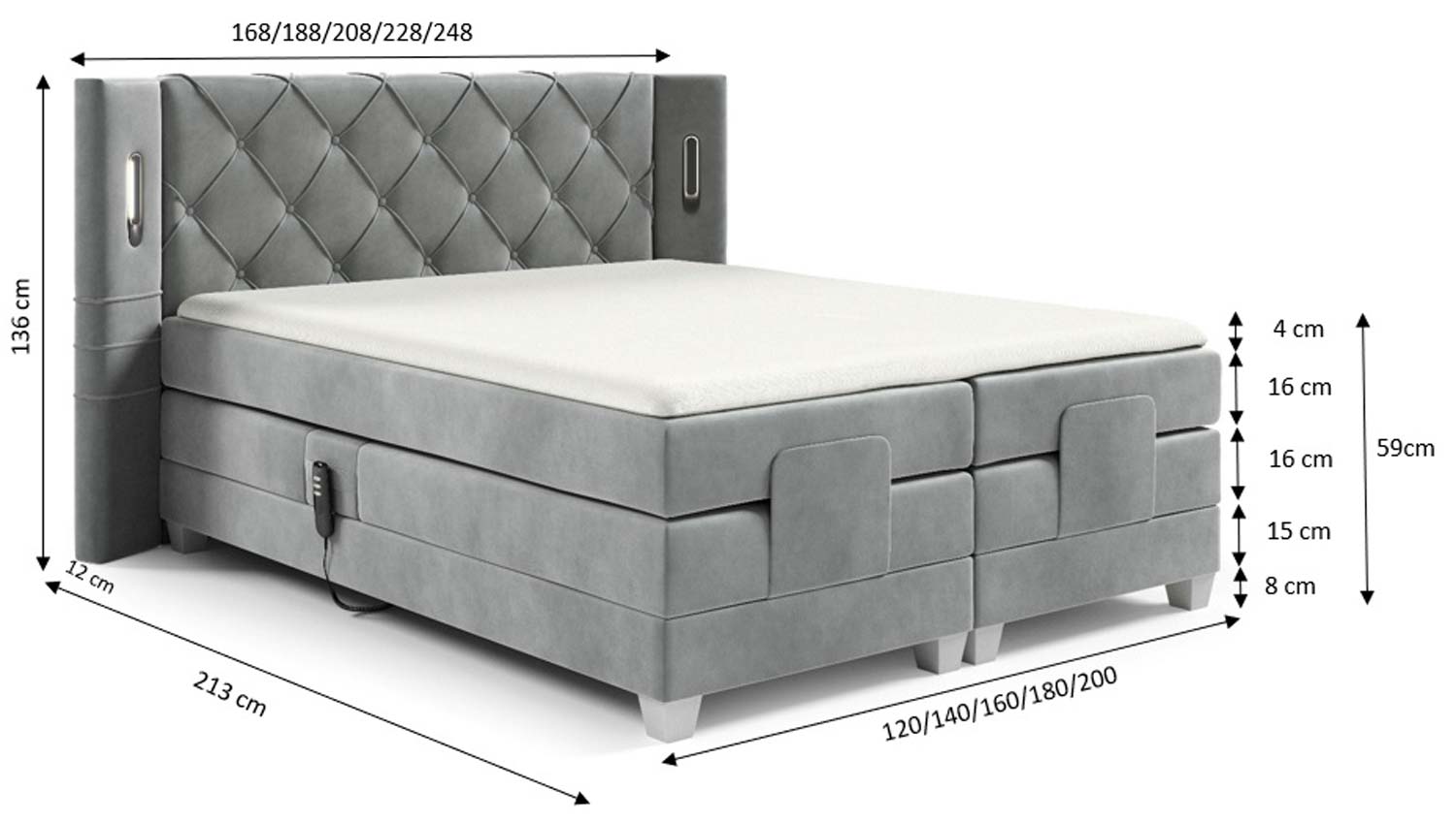 FOCUS-LUX---wymiarówka-elektryk