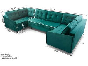 Miniaturka 8 - Turkusowy narożnik welurowy w kształcie U wymiary schemat