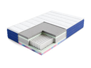 Miniaturka 4 - Materac multipocketowy dwustronny LEVORA 29 cm w przekroju, widoczne warstwy wnętrza, na białym tle