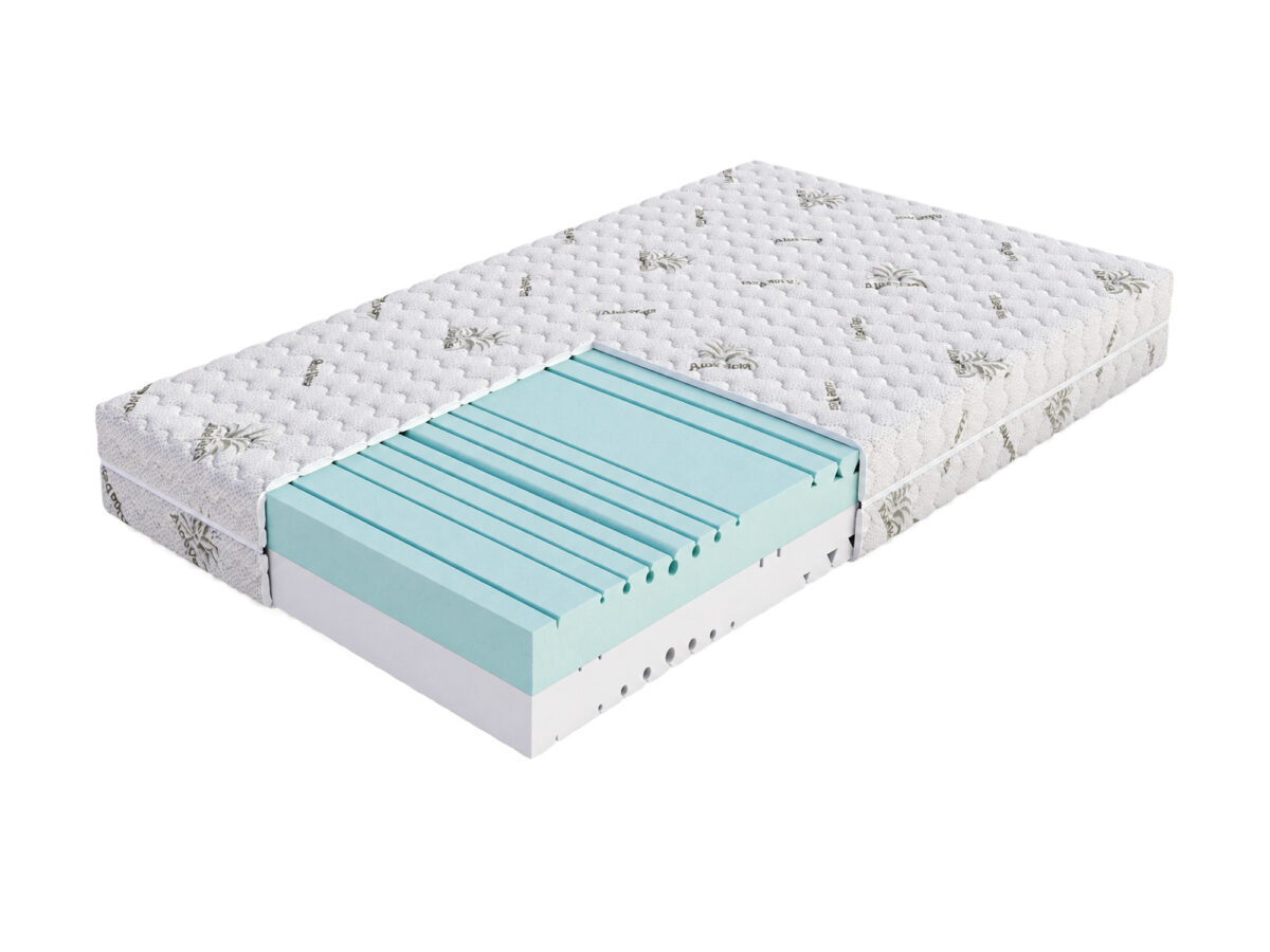 Materac piankowy 7-strefowy z pokrowcem Aloe Vera SOLANO
