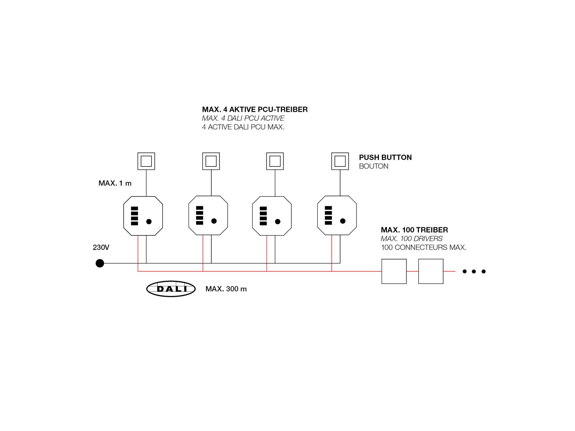 Dodatkowy schemat instalacji sterownika DALI PCU TW G2
