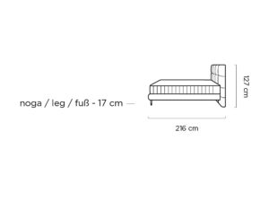 Miniaturka 5 - Rysunek wymiarowy łóżka Celveria z boku: długość 216 cm, wysokość 127 cm
