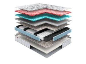 Miniaturka 3 - Materac ALBERTA w pokrowcu Grigio – szczegóły wykończenia i wkładu
