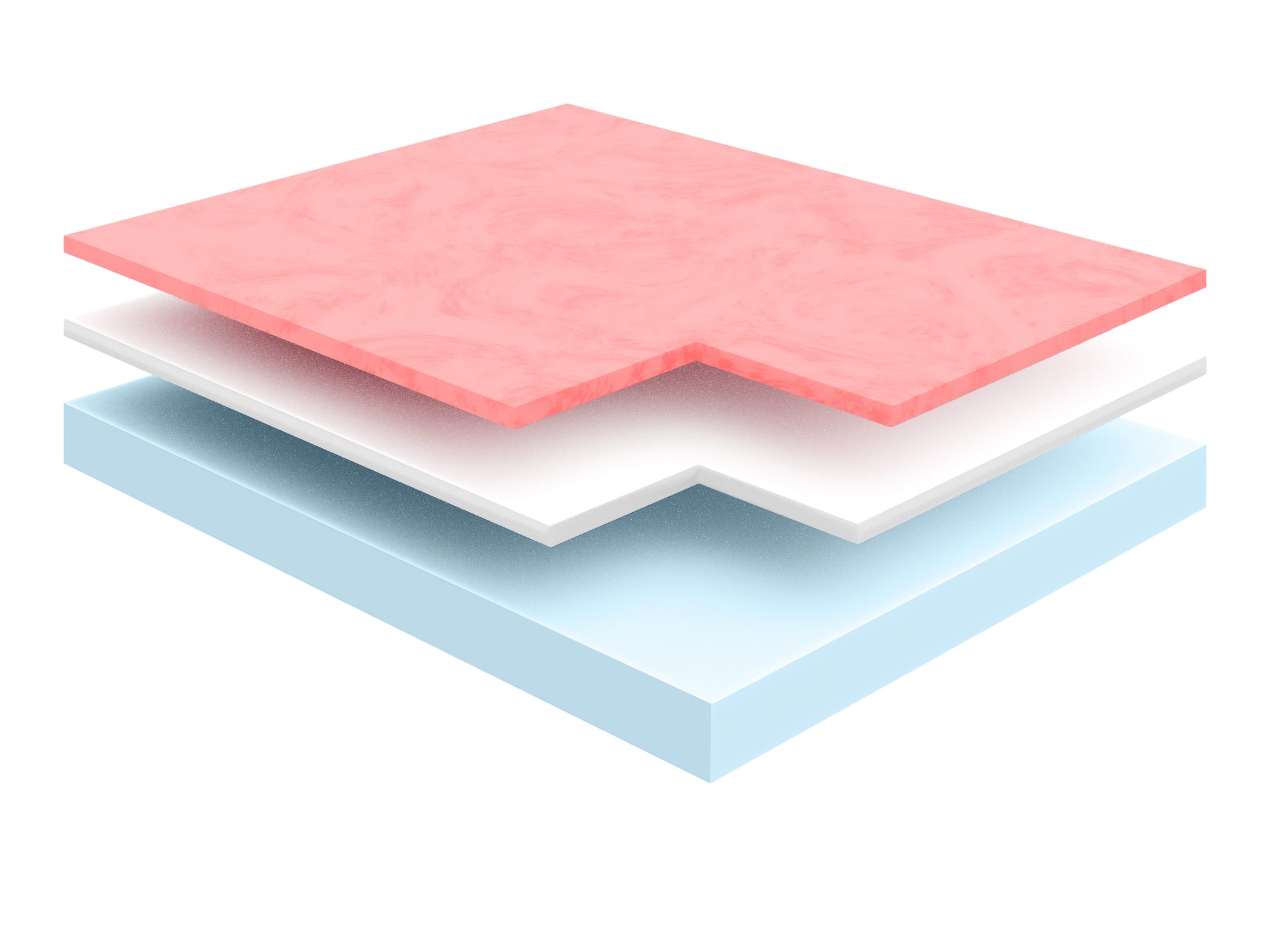 Materac CAIRNS – schemat warstw Air Visco PURTEX i Energy Foam