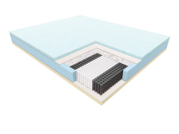 Materac CAPITOL – przekrój wkładu z warstwami pianki i sprężyn multipocket