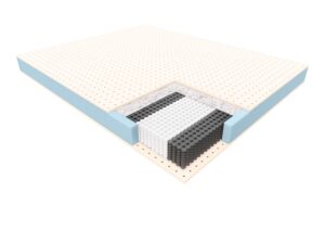 Miniaturka 2 - Materac HAWAII – przekrój lateksu i sprężyn kieszeniowych