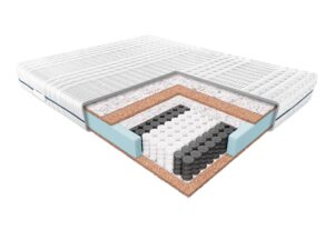 Miniaturka 1 - Materac kieszeniowy PALERMO – cała powierzchnia w pokrowcu Smart