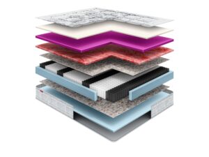 Miniaturka 3 - Materac MANITOBA w pokrowcu Grigio – ujęcie wielowarstwowej konstrukcji