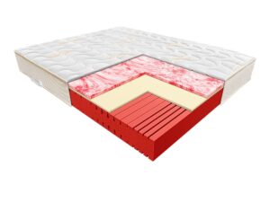 Miniaturka 1 - Materac piankowy OREGON – pokrowiec Tencel i przekrój