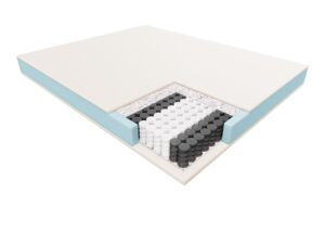 Miniaturka 4 - Materac SEVILLA – przekrój pianki Energy Foam i sprężyn kieszeniowych