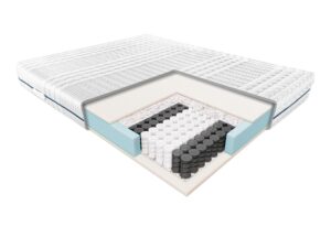 Miniaturka 1 - Materac SEVILLA – przekrój w pikowanym pokrowcu Smart