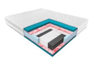 Miniaturka 3 - Materac TORONTO w jasnoszarym pokrowcu Biaxial