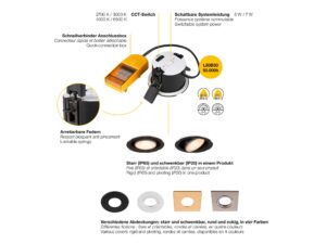 Miniaturka 3 - Schemat Universal Downlight z przełącznikami CCT oraz przykładami osłon