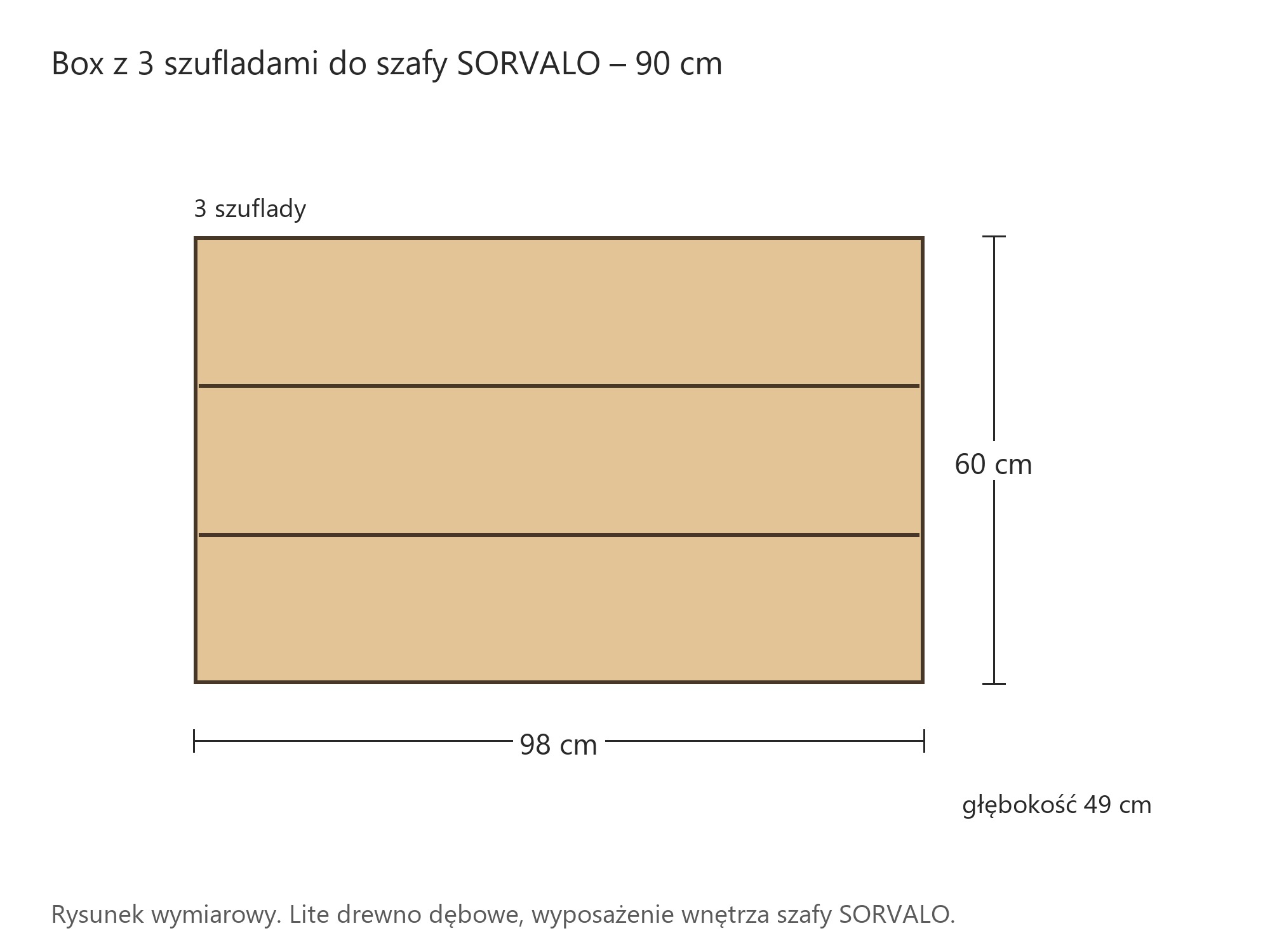 Rysunek wymiarowy dębowego boxu z 3 szufladami 98 × 60 × 49 cm do szafy SORVALO