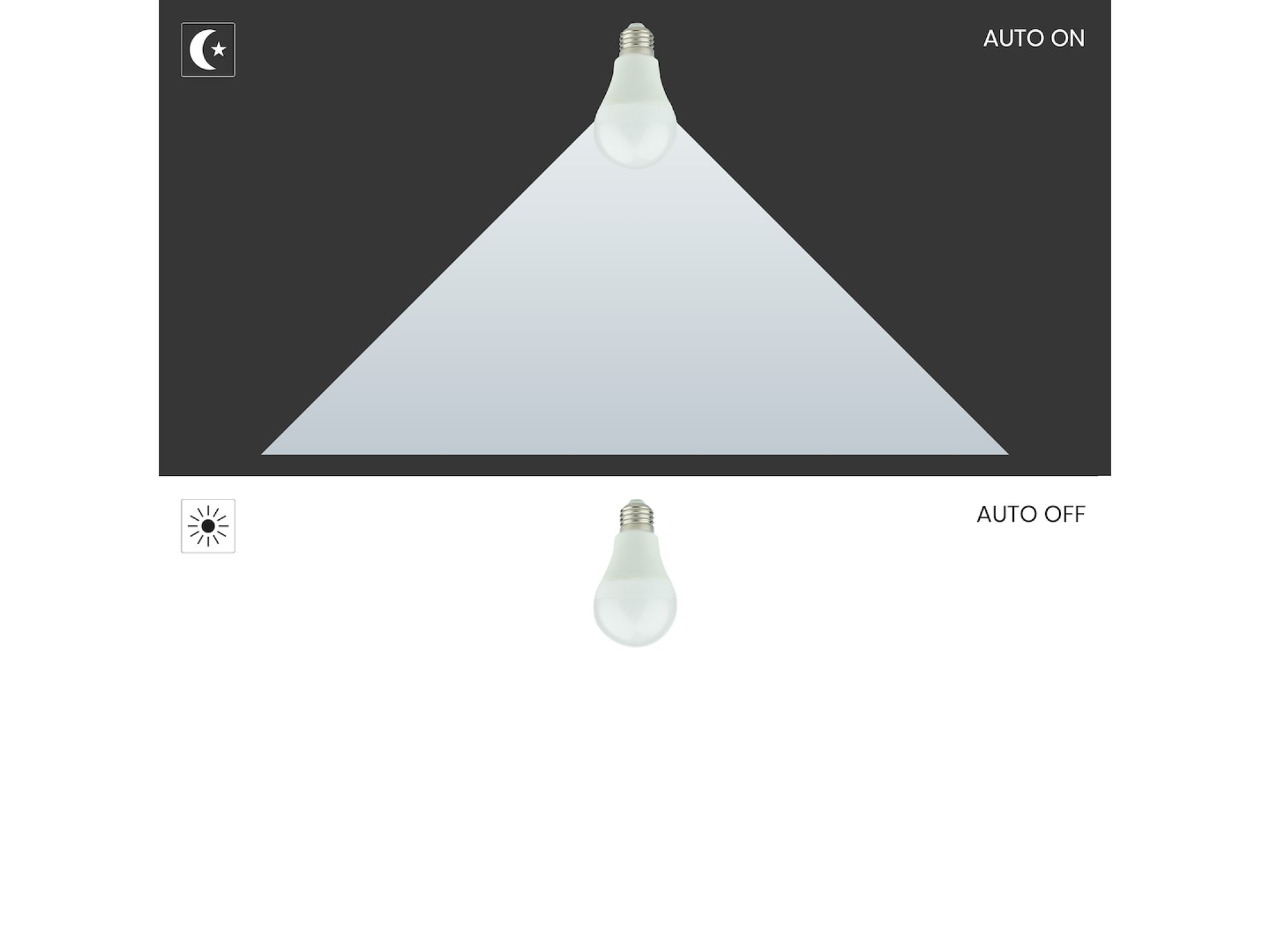 Żarówka LED E27 A60 9 W z czujnikiem zmierzchowym, prezentacja w oprawie